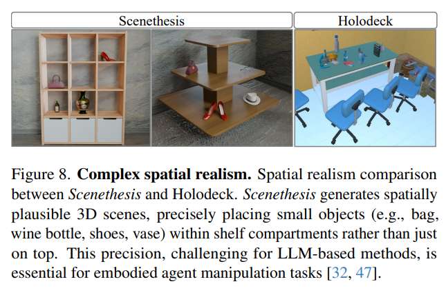 英伟达与普渡大学联合推出Scenethesis框架，实现文本到3D场景的智能生成