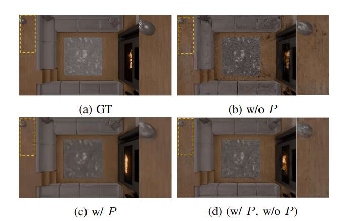 中意研究团队提出RF-GS方法提升VR场景渲染稳定性