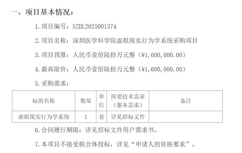 映维日报：Meta Hypernova眼镜仅20度FOV，元宇宙社交Rec Room裁员50％