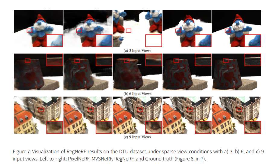 NeRF技术五年发展梳理综述：从神经辐射场到3D视觉应用的全面演进