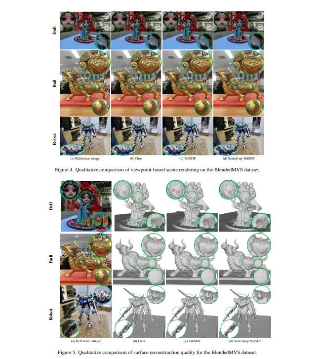 三菱研发FreBIS神经隐式表面表示技术提升3D重建精度