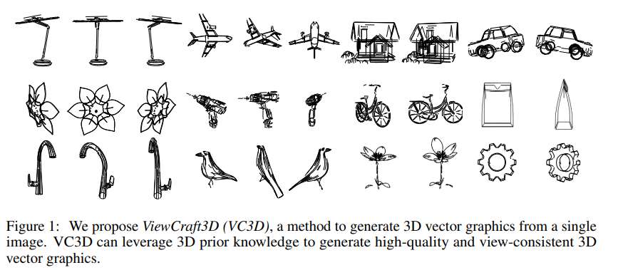 北航、宁波大学团队提出ViewCraft3D方法生成三维矢量图形