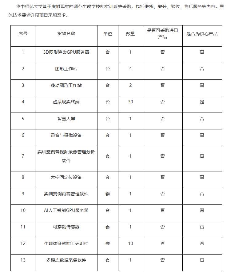 华中师范大学194万元采购VR师范生教学实训系统