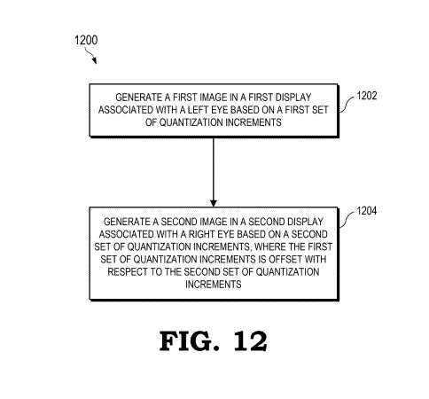 映维日报:谷歌专利双目融合增强感知图像,苹果、皇马合作Vision Pro足球观赛