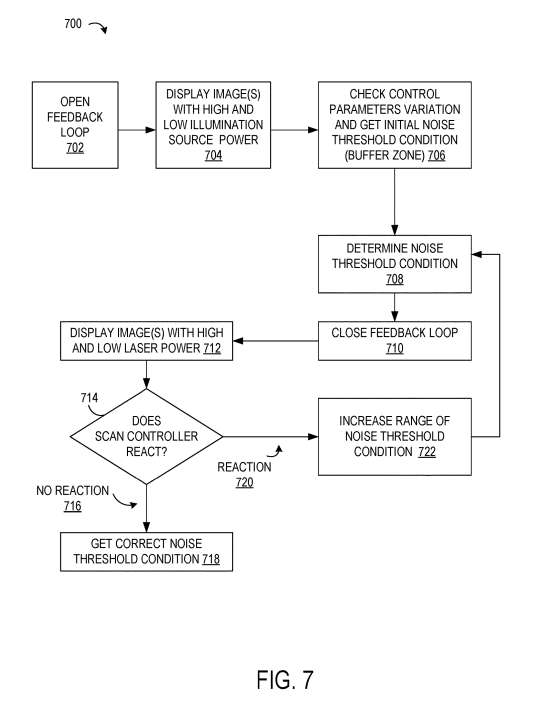 映维日报:备货让Meta XR营收大增,Meta发布2025 XR玩家画像,Magic Leap转型AR供应商