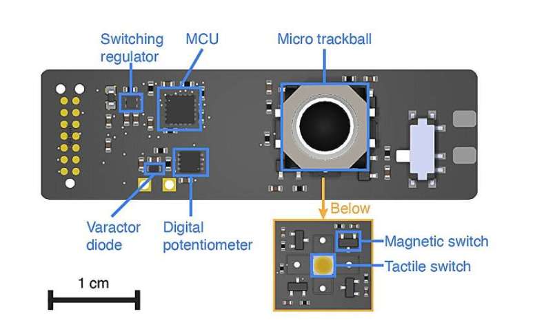东京大学研发超低功耗picoRing指环控制器