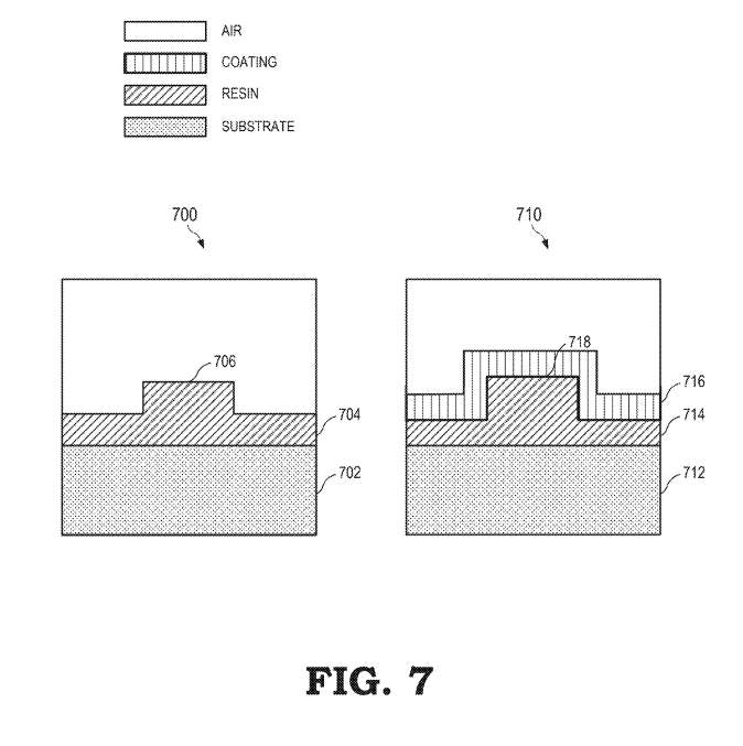 映维日报:备货让Meta XR营收大增,Meta发布2025 XR玩家画像,Magic Leap转型AR供应商