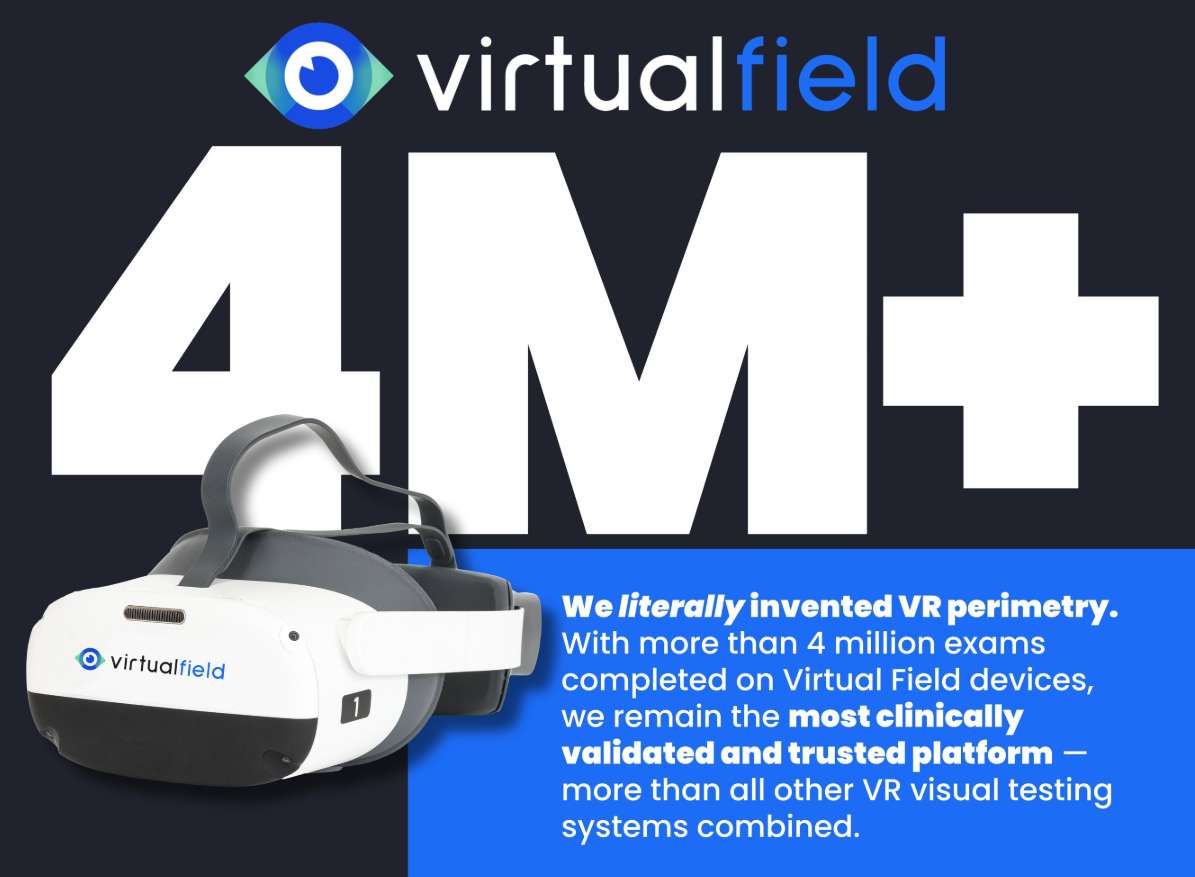 PICO头显助力Virtual Field完成400万例VR视力医疗检查