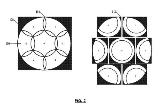 苹果XR专利分享基于注视点成像的多视角视频编解码器