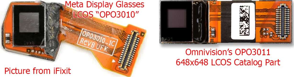 显示专家Karl Guttag：Meta Ray-Ban Display技术解析（Part 1）