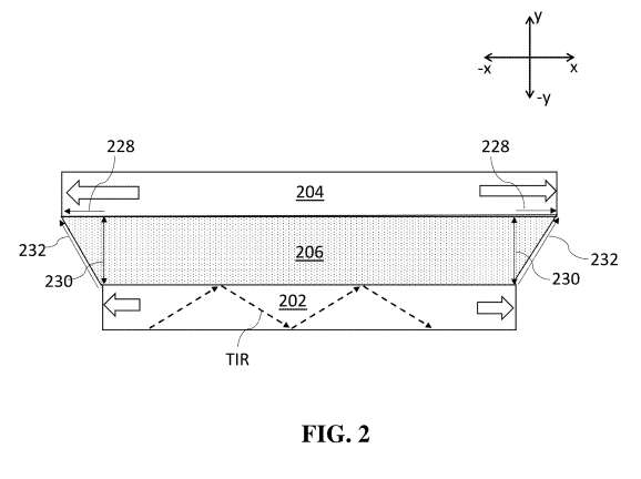 Lumus专利提出复合聚合物光导结构解决XR设备粘接热膨胀问题