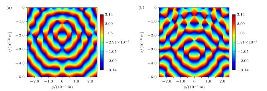 映维日报:苹果XR专利注视点成像多视角视频编解码器,亳州文融公司2150万元招标VR文旅项目