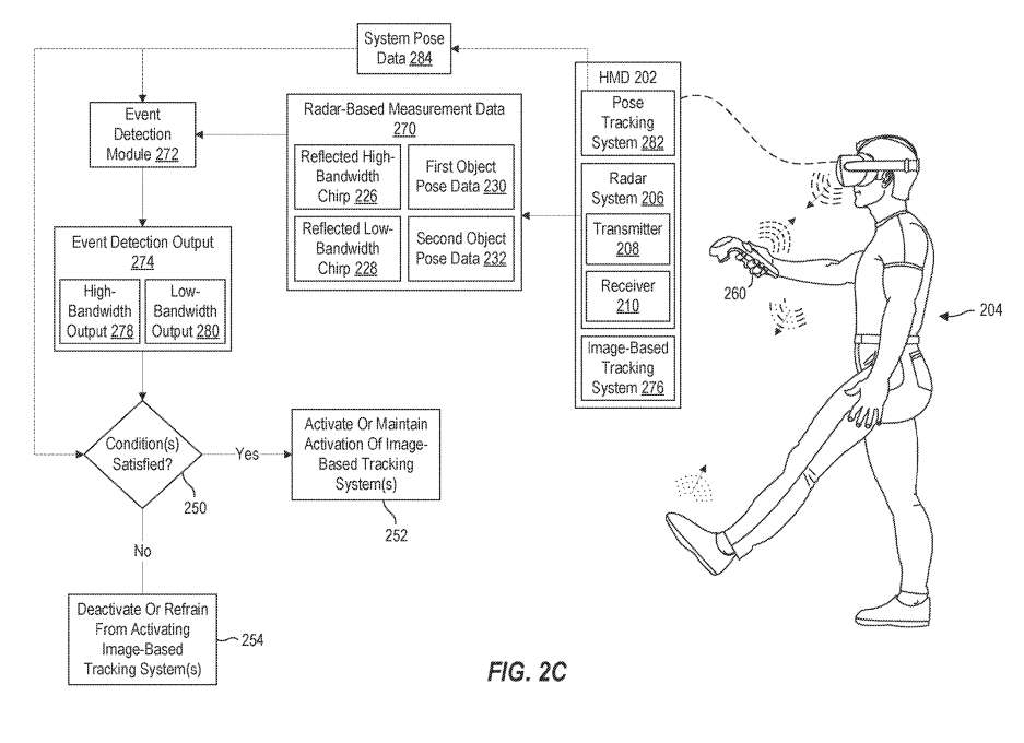 映维日报:PICO启动多人游戏狂欢节,谷歌专利提出反射波导光瞳复制器
