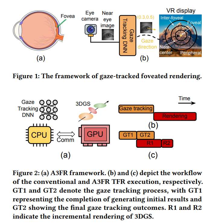 映维日报：苹果XR专利提出端到端房间布局估算引擎，Ray-Ban Meta降价20％