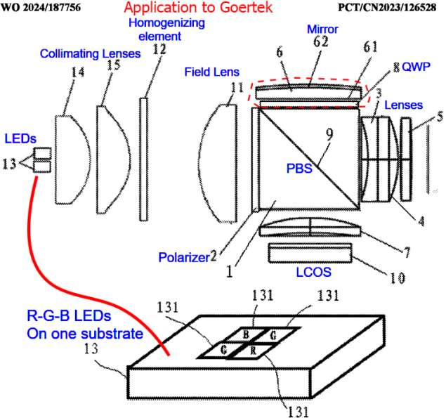 显示专家Karl Guttag：Meta Ray-Ban Display技术解析（Part 1）