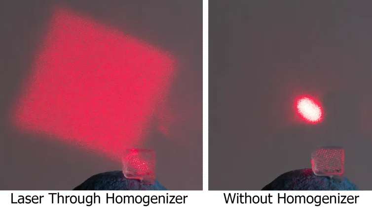 显示专家Karl Guttag：Meta Ray-Ban Display技术解析（Part 1）