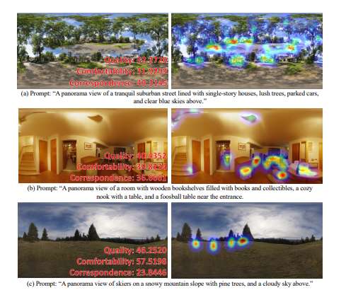 上海交大等团队构建OHF2024数据库并提出BLIP2模型评估与优化AI生成全景图像质量