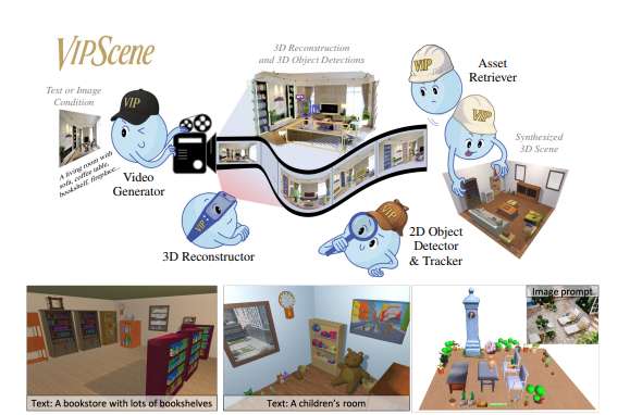 清华等机构联合提出VIPScene框架实现自动化三维场景生成