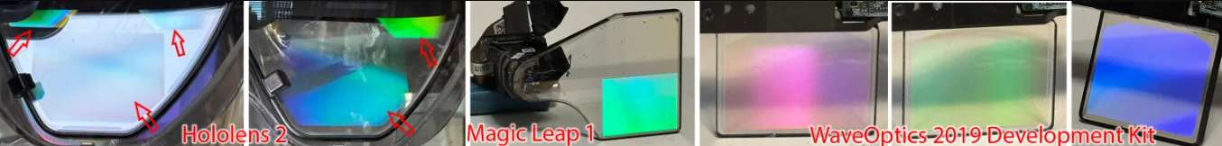 显示专家Karl Guttag：Meta Ray-Ban Display技术解析（Part 1）