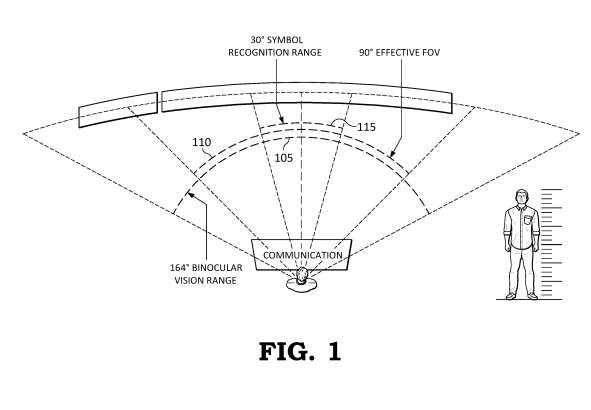 谷歌XR专利分享实时后台眼动追踪校准技术