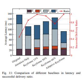 香港科大提出因果强化学习新框架,显著提升多用户VR交互体验