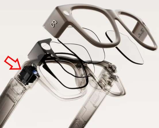 显示专家Karl Guttag：Meta Ray-Ban Display技术解析（Part 1）