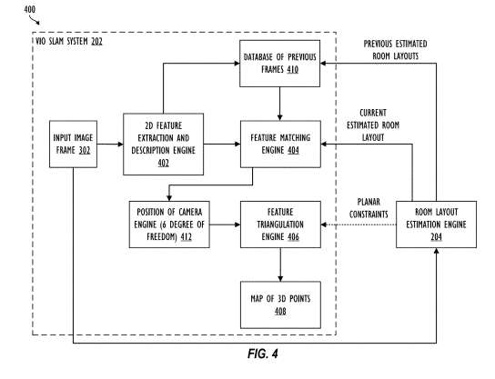 映维日报：苹果XR专利提出端到端房间布局估算引擎，Ray-Ban Meta降价20％