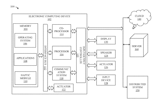 2025年11月22日美国专利局新申请AR/VR专利摘选