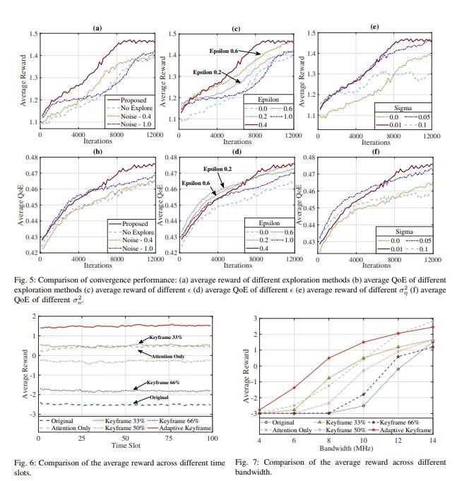 香港科大提出因果强化学习新框架,显著提升多用户VR交互体验