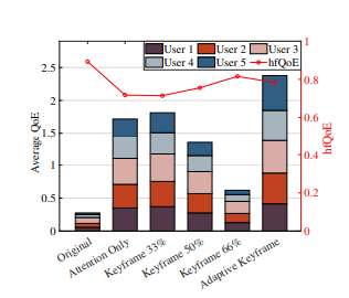 香港科大提出因果强化学习新框架,显著提升多用户VR交互体验