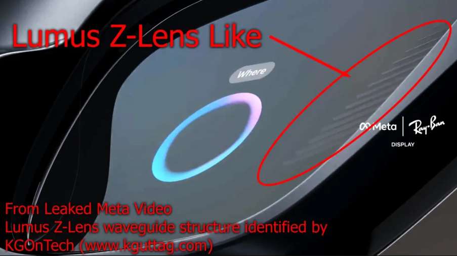 显示专家Karl Guttag：Meta Ray-Ban Display技术解析（Part 1）