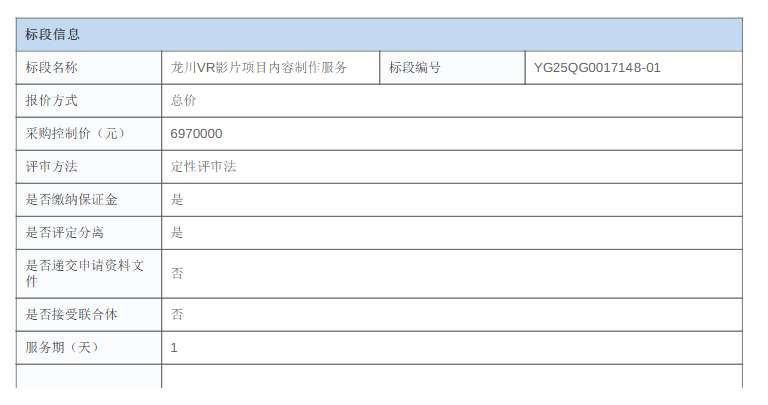 映维日报：Quest 3S历史低价200美元，深圳文旅公司697万元招标龙川VR影片制作