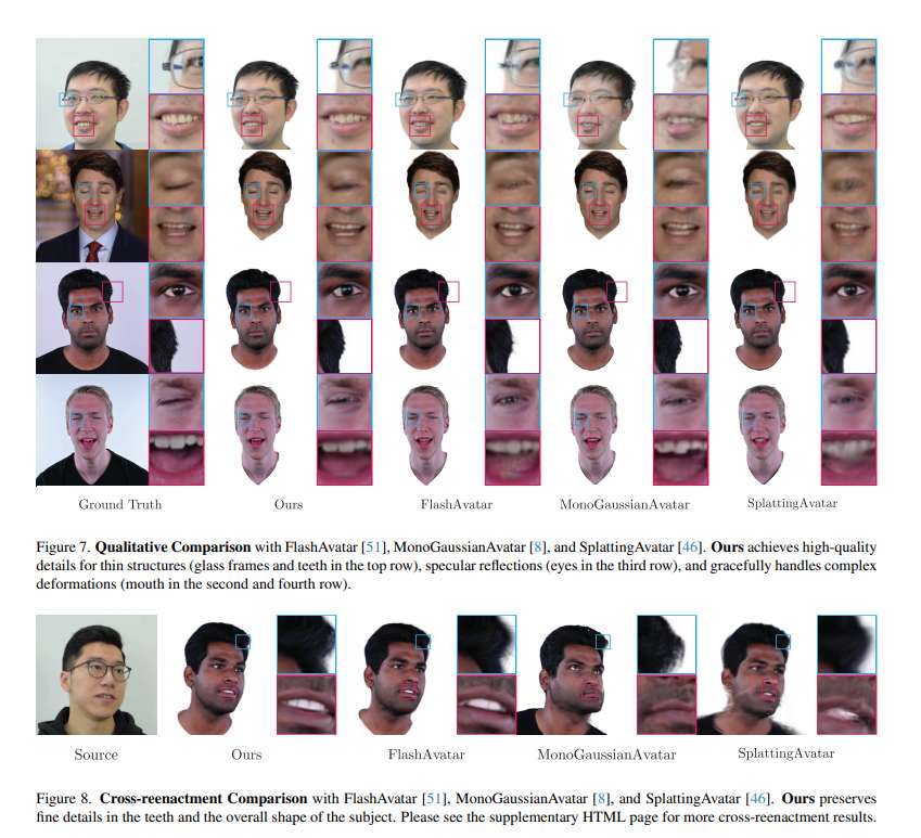 瑞士团队提出HyperGaussians技术改进3D高斯面部建模