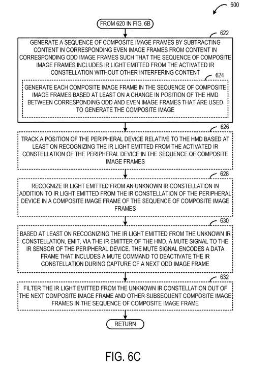 映维日报：Quest亚马逊销量超越Switch 2，PICO×DeoVR全球创作者大赛开启