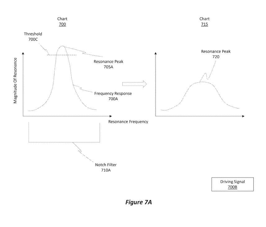 映维日报：Meta AI眼镜面临多重考验，《忍者神龟：帝国都市》明年登陆PICO、Quest等