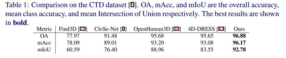 映维日报：PICO为开发者发布三项技术资源包，开发者分享用Kotlin构建Quest应用