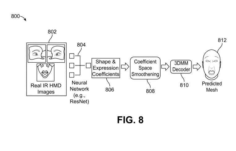 映维日报： 和硕、Magic Leap合作生产AR眼镜组件，苹果SHARP模型2D秒转3D逼真场景