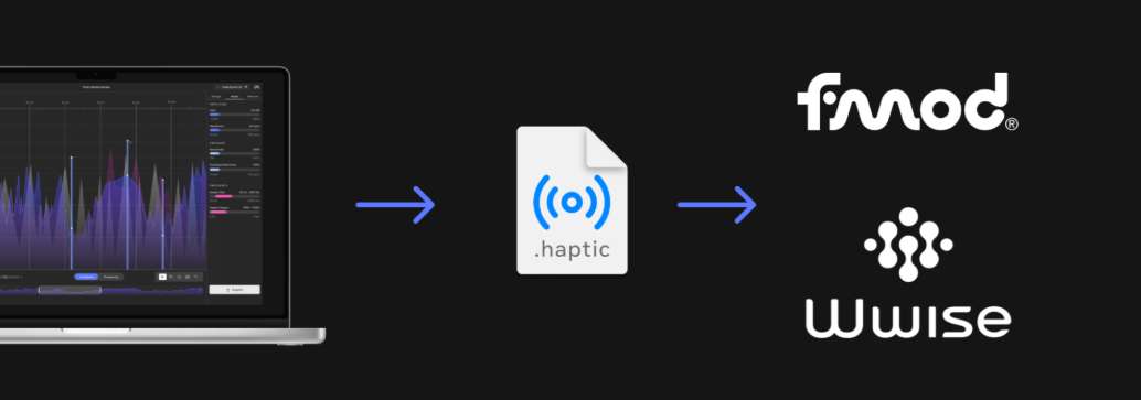 映维日报:Meta CTO回应从元宇宙转AI眼镜,传Meta计划涨价Quest头显