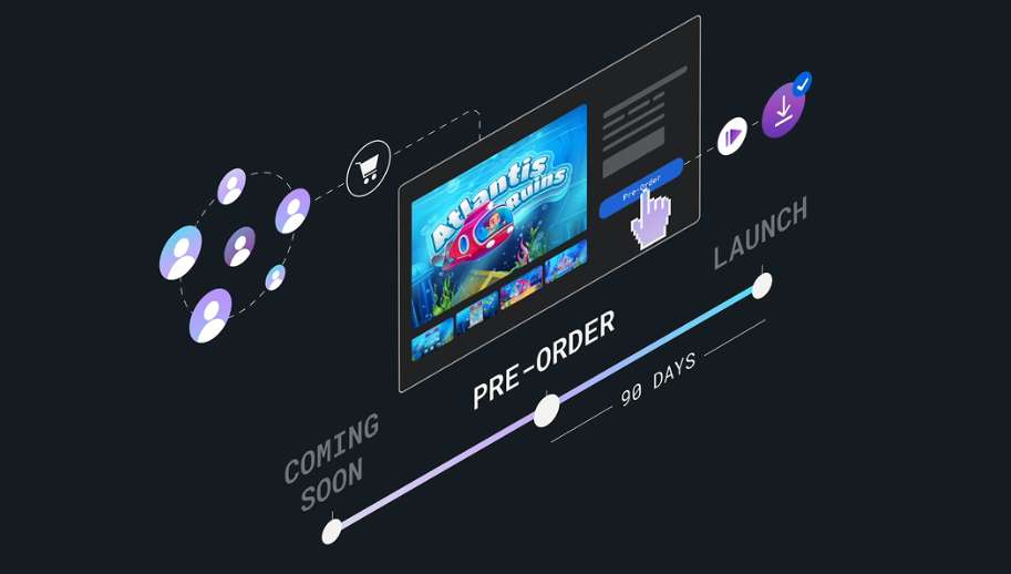 Meta分享:利用Horizon发布工具缩短实现首次盈利的时间