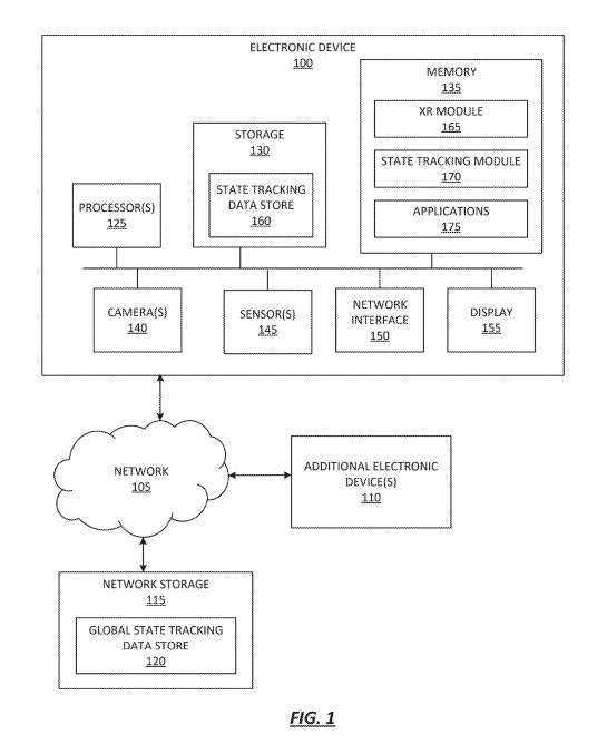 映维日报：谷歌因自视为乔布斯而导致谷歌眼镜惨败，日本XR媒体Mogura被收购