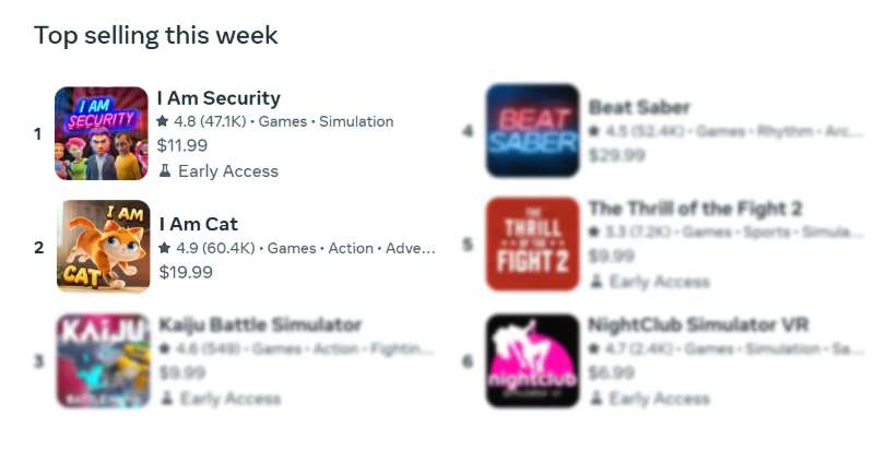 VR爆款游戏《我是猫》的成功秘诀:三周原型法