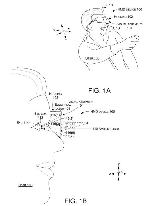 微软专利提出集成于视场内的分布式微型眼动追踪方法