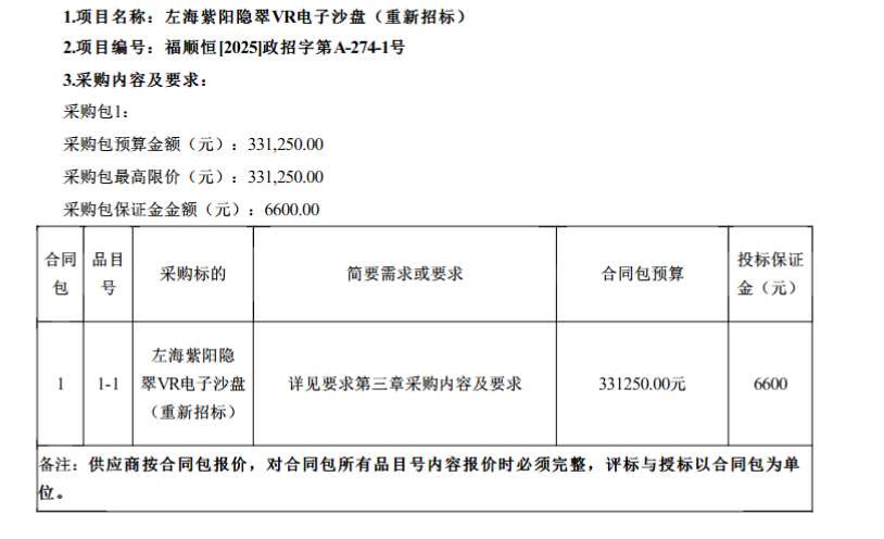福州市园开安筑建设有限公司33.125万元采购左海紫阳隐翠VR电子沙盘