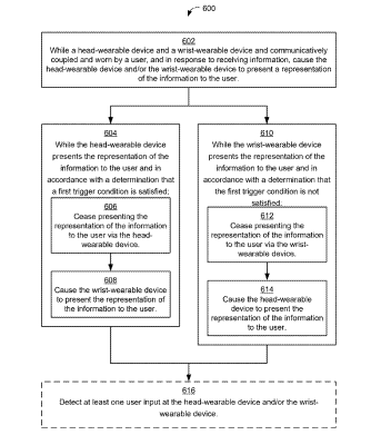 2025年12月06日美国专利局新申请AR/VR专利摘选
