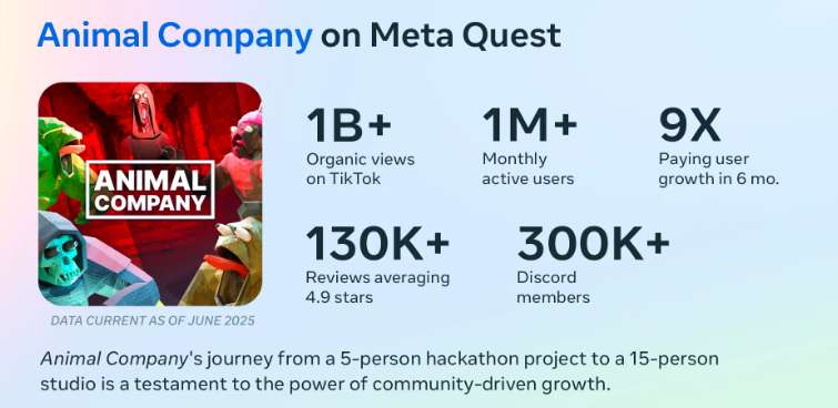 《动物公司》成功新公式:零营销预算如何打造百万用户爆款