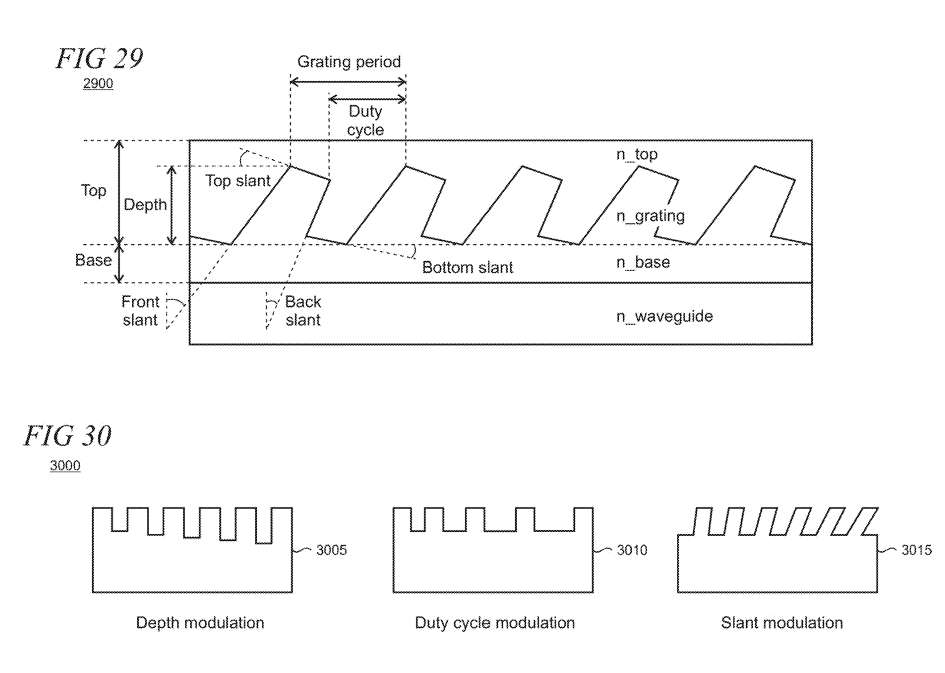 映维日报：Meta AI眼镜销量增长三倍，Snap全力押注AR眼镜