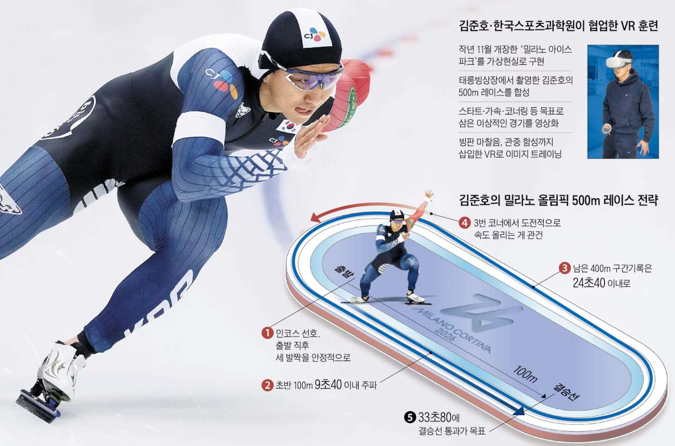 映维日报：Meta AI眼镜销量增长三倍，Snap全力押注AR眼镜