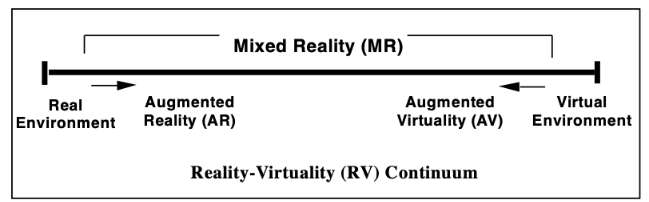 扎克伯格的“元宇宙盲区”：缺席的眼动追踪与失焦的VR帝国