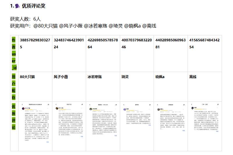 PICO公布2025 PICO商店年度评选终榜单