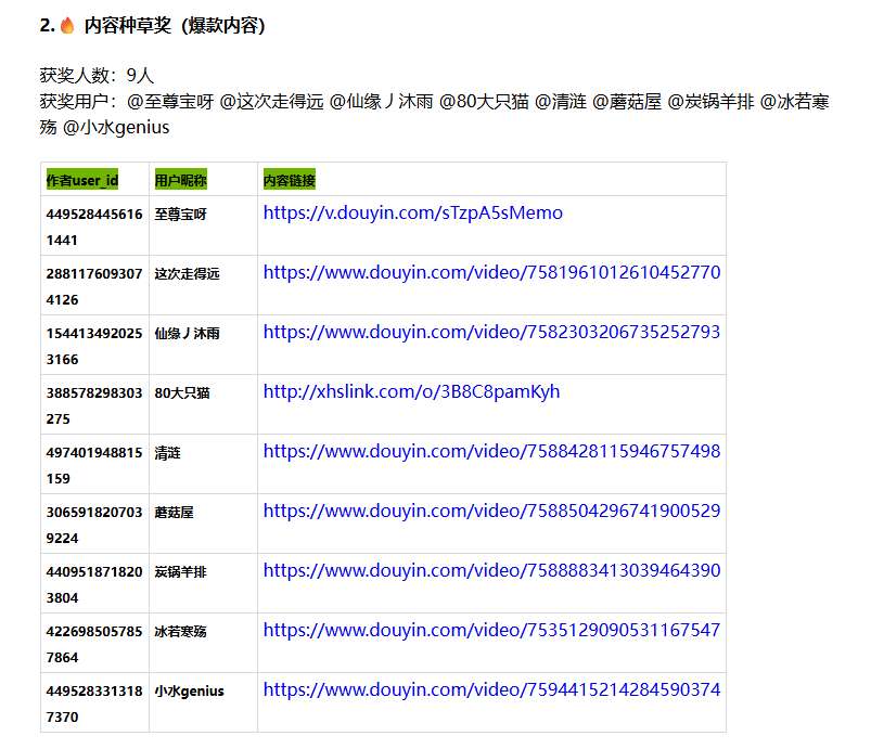 PICO公布2025 PICO商店年度评选终榜单
